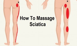 Schmerzen in den Beinen, wie Ischias Massage zu reduzieren - Bliss Squared Massage