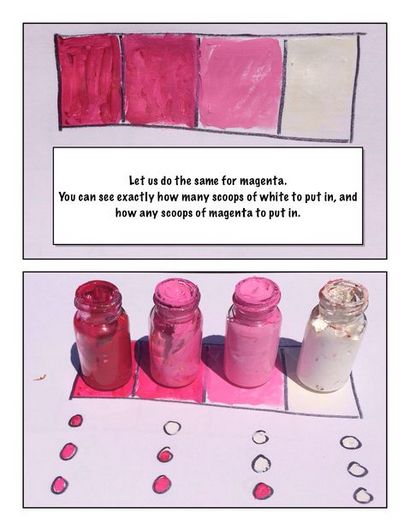 Wie man MixColors Wie ein Farbdrucker 5 Schritte (mit Bildern)
