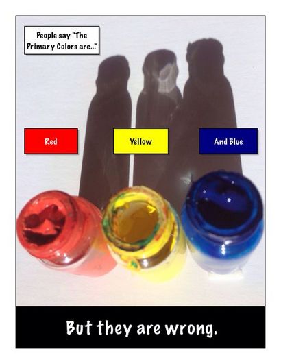 Wie man MixColors Wie ein Farbdrucker 5 Schritte (mit Bildern)
