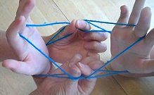 Comment jouer Cats Cradle étape par étape - Directions et vidéo