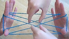 Comment jouer Cats Cradle étape par étape - Directions et vidéo