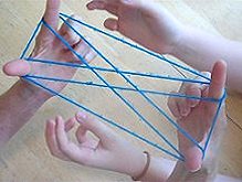 Comment jouer Cats Cradle étape par étape - Directions et vidéo