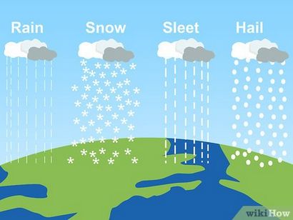 Comment lire une carte météo (avec photos)