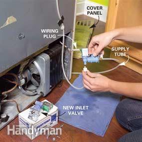 Comment réparer un réfrigérateur, Le Family Handyman