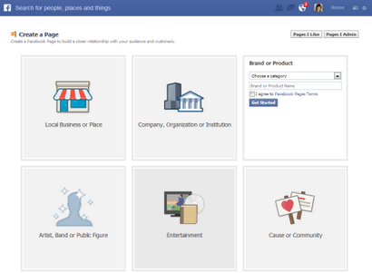 Comment configurer une page Facebook pour Examiner les médias sociaux d'entreprise