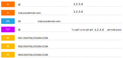 Comment configurer votre propre serveur de messagerie avec une configuration anti-spam en 60 minutes, Apprivoiser le pingouin