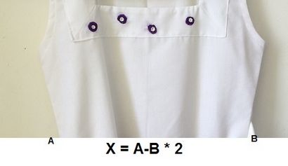 Wie man ein Kleid-freies Schnittmuster SEW - Tutorial - Nähen Führer