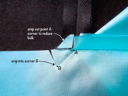 HOW TO A LINED SLIT SEW - Inseam Studios