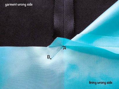 HOW TO A LINED SLIT SEW - Inseam Studios