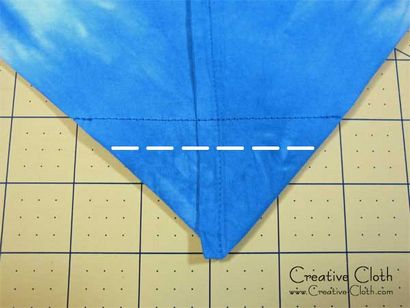 Comment coudre Corners Box sur un sac - puis les rendre créatif, Linda Matthews Art textile - Conception