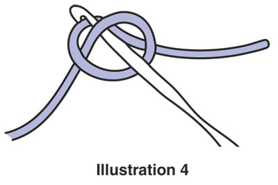 Comment glisser Knot & amp; Chaîne de point - Comment Crochet