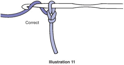 Comment glisser Knot & amp; Chaîne de point - Comment Crochet