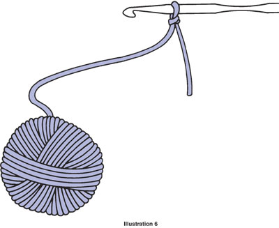 Comment glisser Knot & amp; Chaîne de point - Comment Crochet