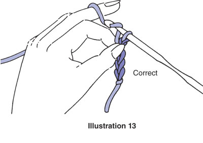 Comment glisser Knot & amp; Chaîne de point - Comment Crochet