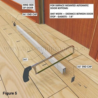 Comment insonoriser une porte, des instructions détaillées, marques insonorisation