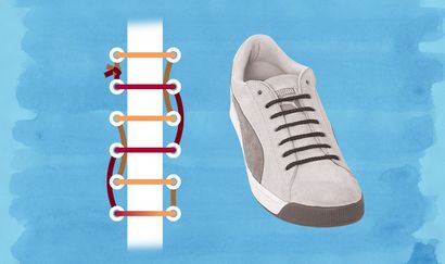 Comment attacher vos lacets - Sneaker Freaker