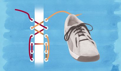 Comment attacher vos lacets - Sneaker Freaker