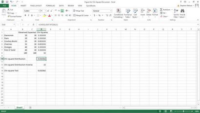 Wie Chi-Quadrat-Verteilungen in Excel verwenden