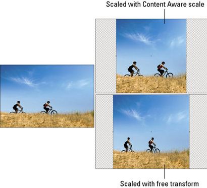 Comment utiliser le contenu Aware Mise à l'échelle dans Photoshop CS6