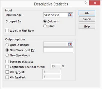 Comment utiliser Excel - Statistiques descriptives de l'outil