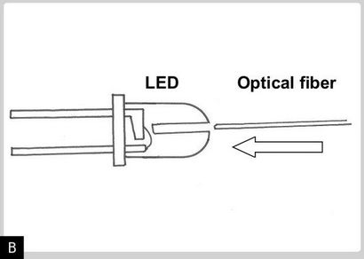 Wie LEDs verwenden, um Licht zu erkennen, Make