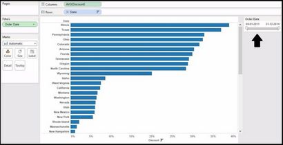 Comment utiliser des ensembles dans le Tableau - Analytics Tuts