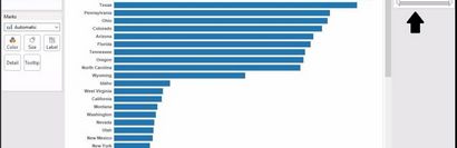 Comment utiliser des ensembles dans le Tableau - Analytics Tuts