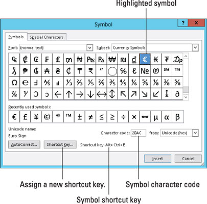 Comment utiliser des caractères spéciaux dans Word 2013