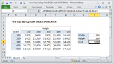 Comment utiliser la fonction MATCH Excel, Exceljet