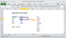 Comment utiliser la fonction MATCH Excel, Exceljet