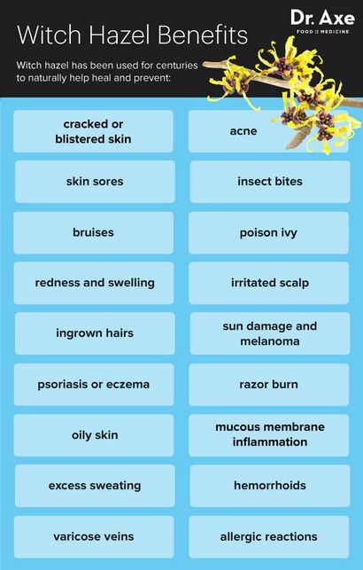 Wie Verwenden von Hamamelis Ihre Haut aufzuräumen Schnell - Dr