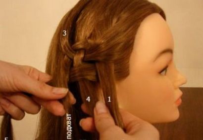 Comment Weave Cinq Strand Diagonale française Braid Coiffure