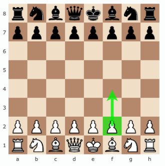 Comment gagner Echecs en 2 Moves- 2 Déplacer Checkmate (Fool - s Maté) - apprendre les échecs 101 Apprenez à jouer