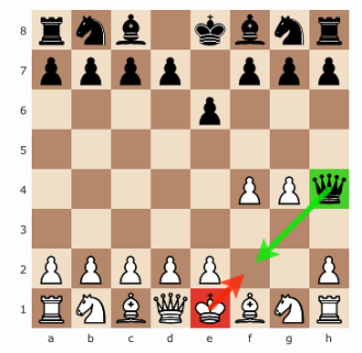 Comment gagner Echecs en 2 Moves- 2 Déplacer Checkmate (Fool - s Maté) - apprendre les échecs 101 Apprenez à jouer