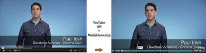HTML5 Wrapper vidéo pour YouTube et Vimeo API, John Dyer - le code de