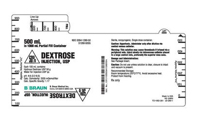 Hypertonische Dextrose-Injektion - FDA Verschreibungsinformationen, Nebenwirkungen und Anwendungen