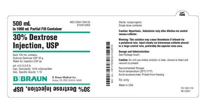 Hypertonische Dextrose-Injektion - FDA Verschreibungsinformationen, Nebenwirkungen und Anwendungen