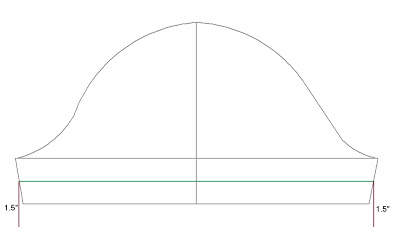 Ikat Tasche Drafting Teil VII - Anpassung eines Basis-Hülse für andere Arten