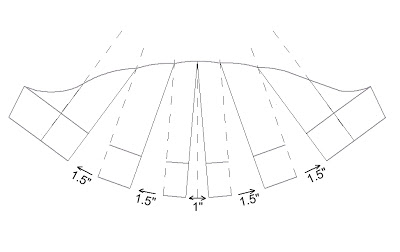 Ikat Tasche Drafting Teil VII - Anpassung eines Basis-Hülse für andere Arten