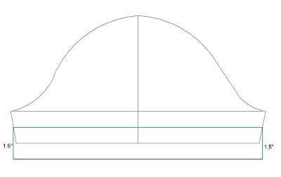 Ikat Tasche Drafting Teil VII - Anpassung eines Basis-Hülse für andere Arten