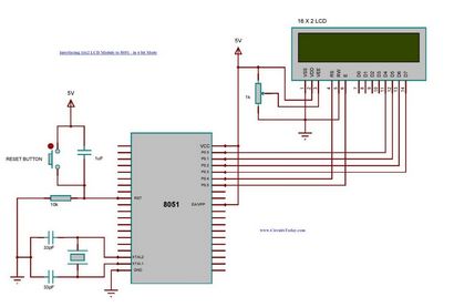 Interfacer LCD 16x2 avec 8051 microcontrôleur