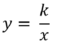 Définition inversement proportionnelle, Formule & amp; Exemples - Vidéo & amp; leçon Transcription