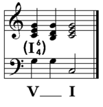 Inversion (musique) - BerkleeJazz Wiki