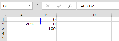 Iteration Funktion in Microsoft Excel, Microsoft Excel Tipps von Excel Tipp