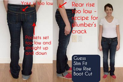 Jeans Fit Guide - Identifier les problèmes Fit - Melly Coud