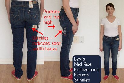 Jeans Fit Guide - Identifier les problèmes Fit - Melly Coud