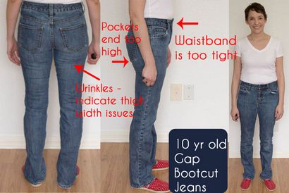 Jeans Fit Guide - Identifier les problèmes Fit - Melly Coud