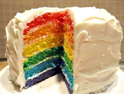 CUISINE TESTE - couche arc-en-gâteau d'anniversaire