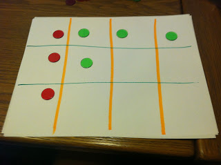 Terrain de mathématiques Fractions Ajout des fractions à l'aide de grilles