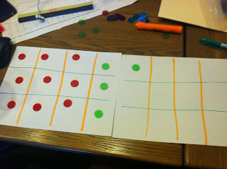 Terrain de mathématiques Fractions Ajout des fractions à l'aide de grilles